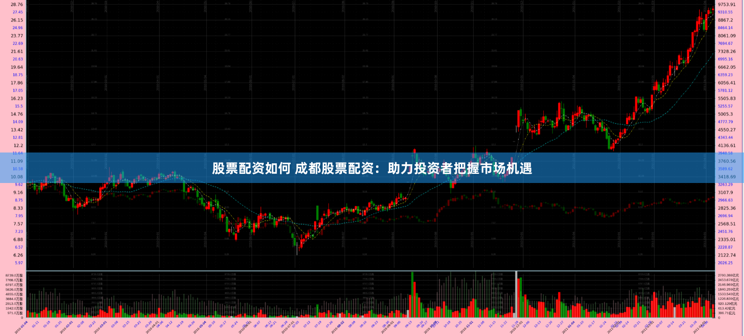 股票配资如何 成都股票配资：助力投资者把握市场机遇