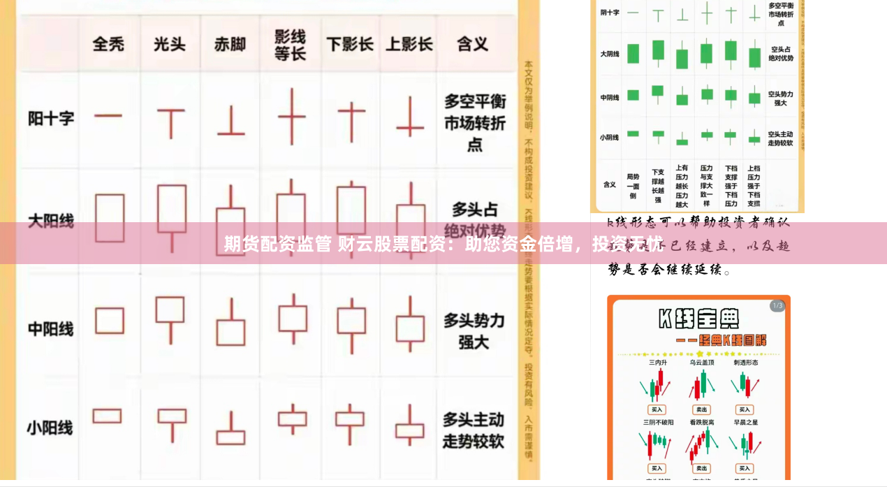 期货配资监管 财云股票配资：助您资金倍增，投资无忧