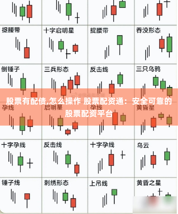 股票有配债,怎么操作 股票配资通：安全可靠的股票配资平台