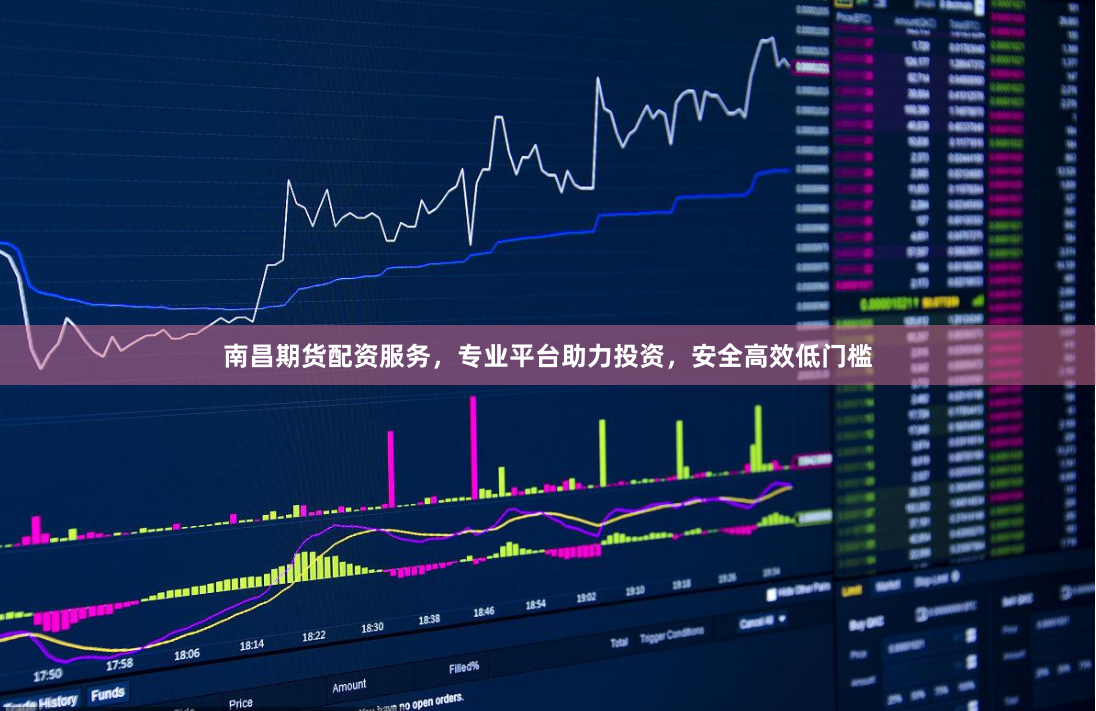 南昌期货配资服务，专业平台助力投资，安全高效低门槛